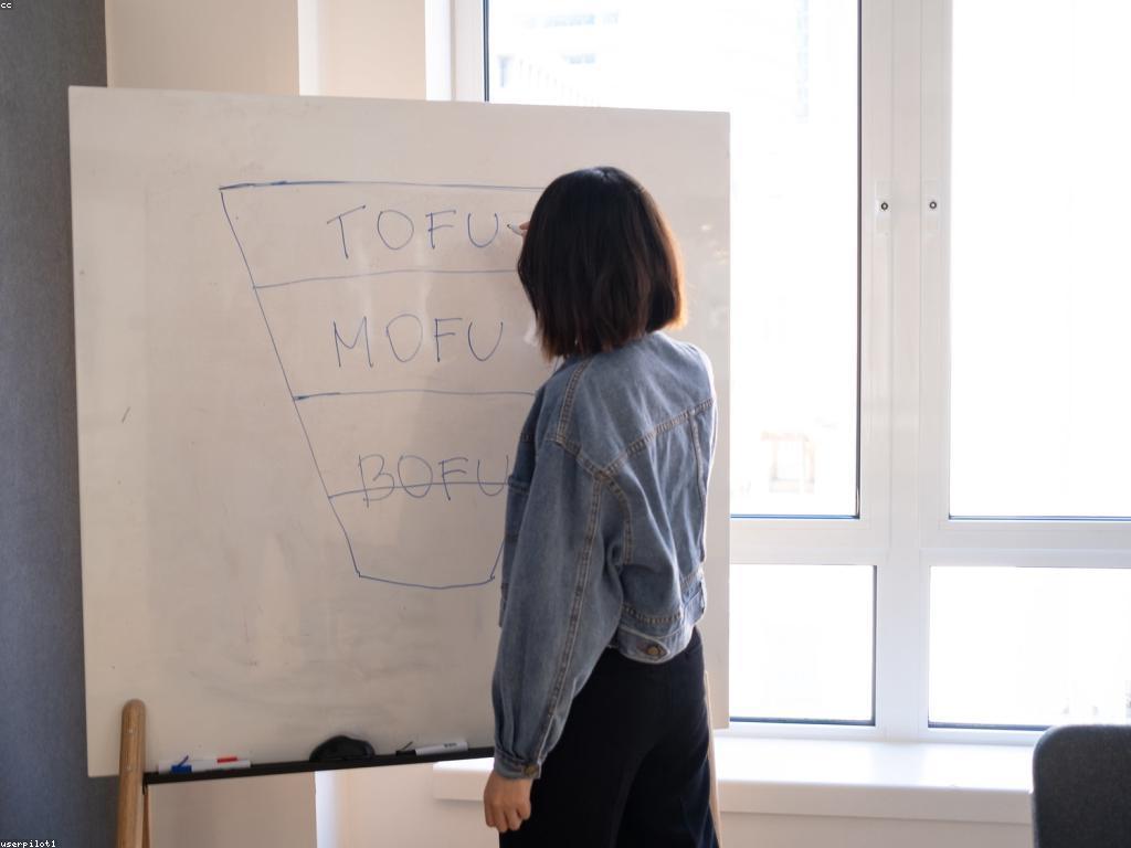 មគ្គុទេសក៍សម្រាប់អ្នកចាប់ផ្តើម